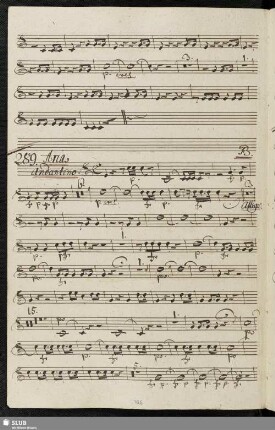 289. Aria: Eccovi l'impresario quel galantuom sincero / Paisiello, G.