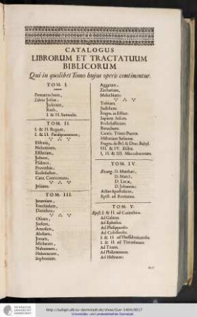 Catalogus librorum et tractatuum biblicorum