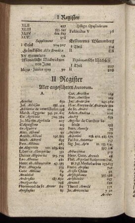 II Register Aller angeführten Autorum.