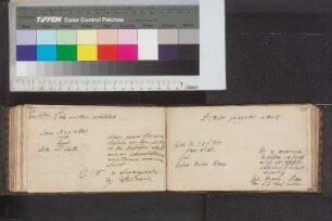 Minnigerode, Christian Friedrich von; Blatt 128