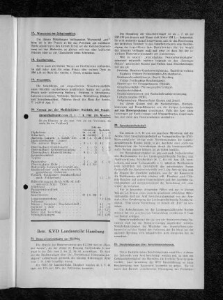 Betr. KVD Landesstelle Hamburg