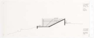 Theater, Ios: Theater: Schnitt 1:100