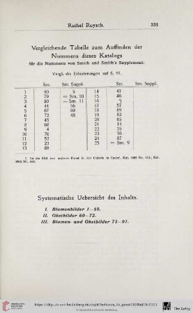 Vergleichende Tabelle