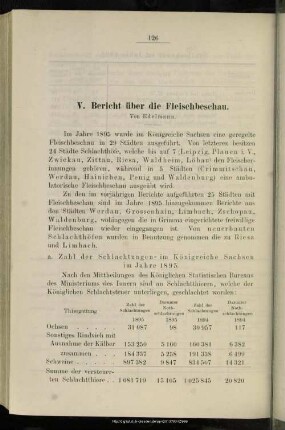 V. Bericht über die Fleischbeschau