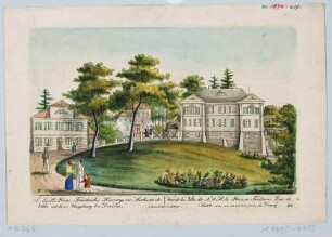 Die alte Königliche Villa (Palais) des Königs Friedrich August II. am Weinberg in Wachwitz bei Dresden, links das alte Gärtnerhaus, später Küchenhaus, im Hintergrund das Presshaus