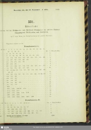 [Nr. 531]