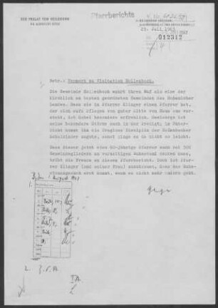 Hollenbach: Visitationsbericht mit Pfarrbericht 1963