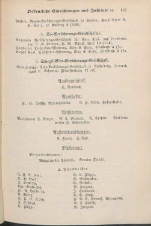Bäckeramt. [Bandagisten. Banquier. Barbieramt. Bierbrauereien, Brennereien, Essig- und Sprietfabriken. Blumenfabriken. Bildhauer. Bootführer. Böttcheramt. Brennholzhandlungen. Brandgilden. Buchbinderamt. Buchdruckereien. Buchhandlungen. Bürstenmacher. Clavierstimmer. Conditoreien. Consulate.]