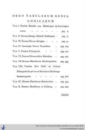 Ordo tabulorum.