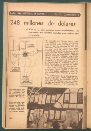 248 millones de dólares