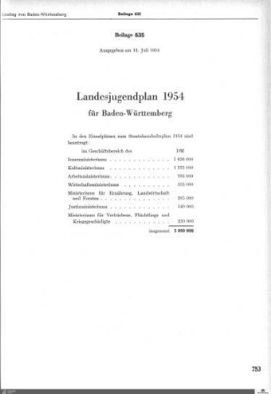 Landesjugendplan 1954 für Baden-Württemberg