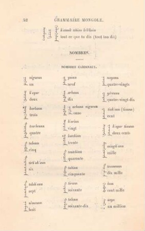 Nombres