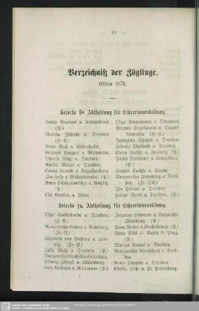 Verzeichniß der Zöglinge