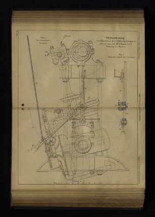 Steuerung der Maschine des Schleppdampfers „Greif“ von 150 HP erbaut vom Vulcan in Stettin.