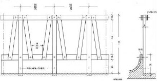 Fressgitter