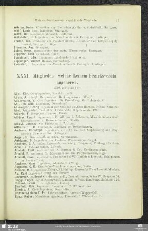XXXI. Mitglieder, welche keinem Bezirksverein angehören.