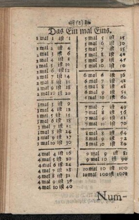 Das Ein mal Eins - NumQuadrati - Cassier-Rechnung.