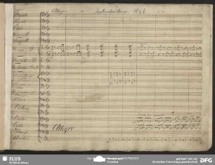 No. 1 Introduction: "Hebet die Hämmer"