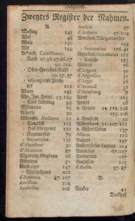 Zweytes Register der Nahmen