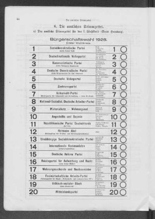 6. Die amtlichen Stimmzettel.