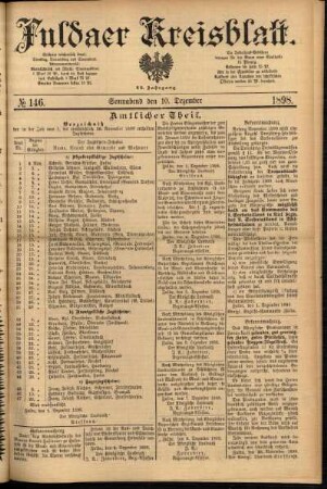 Erste Ausgabe vom Samstag, den 10. Dezember 1898.