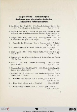 Kupferstiche – Radierungen, Aachener und rheinische Ansichten, Japanische Farbholzschnitte (Nr. 1-36)