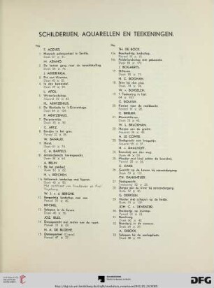 Schilderijen, aquarellen en teekeningen (Nr. 1-289)
