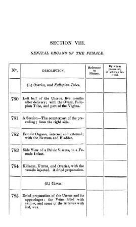Section VIII.