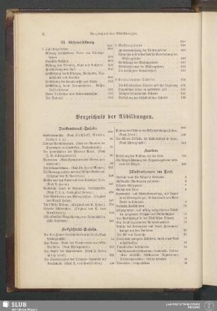 Verzeichnis der Abbildungen