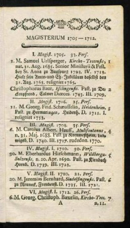 1-94, Magisterium 1705-1712.