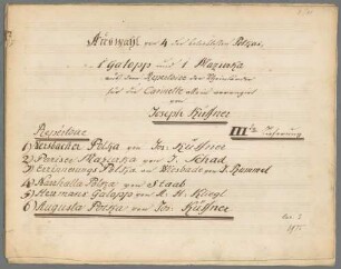 Répertoire de nouvelles danses favorites 3, Klarinette. - BSB Mus.Schott.Ha 9398-2