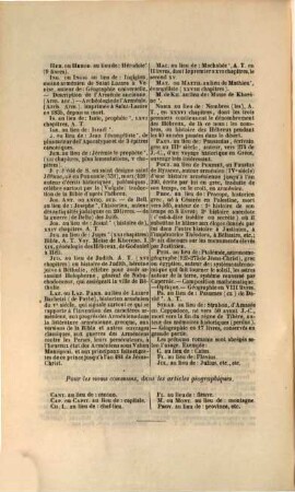 Dictionnaire historique, geographique, philologique et critique pour servir d'annotations a l'histoire d'Arménie