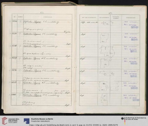 Nr. P. 3300