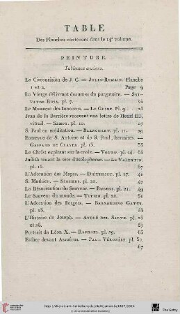 Table des Planches