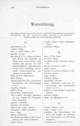 Worterklärung.