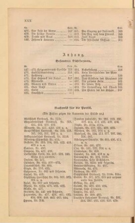 Nachweis für die Poetik