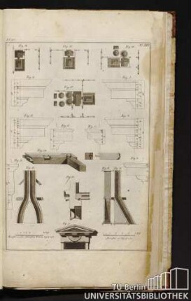 Bl. 20, No. XIV. Fig. 14, Fig. 15, Fig. 16, Fig. 2, Fig. 17, Fig. 1, Fig. 3, Fig. 6, Fig. 7, Fig. 4, Fig. 18, Fig. 5, Fig. 8, Fig. 13, Fig. 10, Fig. 11, Fig. 12, Fig. 9.