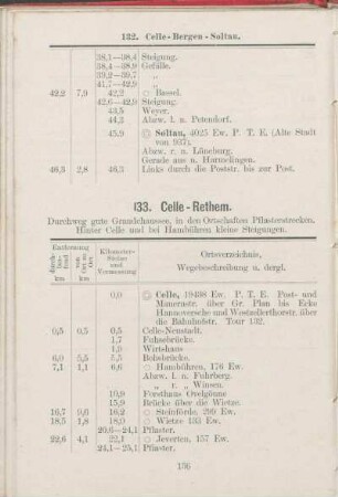 133. Celle - Rethem.