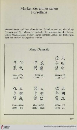 Marken des chinesischen Porzellans