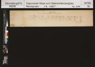 Zauckerode, [Königliches] Steinkohlenwerk, Schächte im Plauenschen Grund