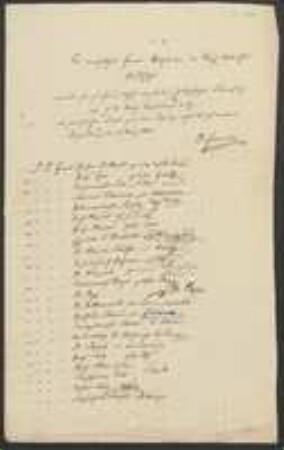 Brief von August Emanuel Fürnrohr