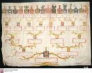 Ahnenprobe der Maria Carolina Charlotta v. Velbrück z. Mauell. - ausgefertigt 1720 Januar 2
