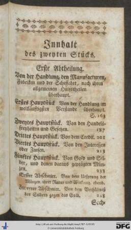 Innhalt des zweyten Stücks.