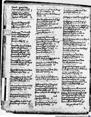 Homiliarium per annum - BSB Clm 14039