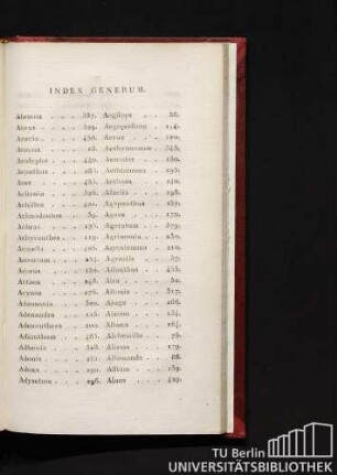 Index Generum.