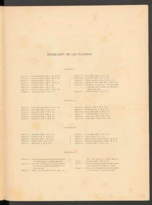 Explicación de las planchas