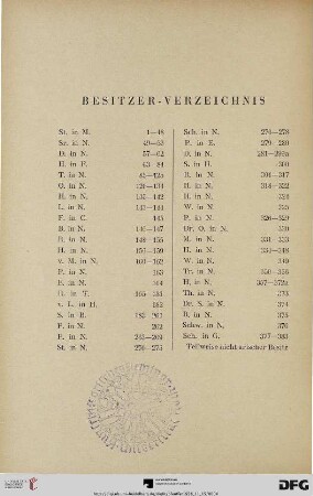 Besitzer-Verzeichnis