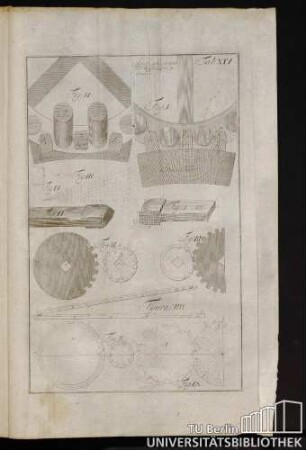 Tab. XIV. Kamm und Getrieb der Wasser Räder zu theilen.