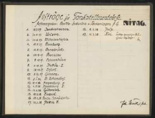 Tankstellenentwürfe: Liste Aufträge