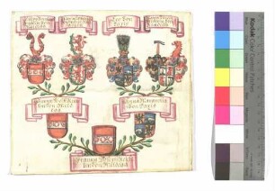 Reichling von Meldegg (Ahnentafel)